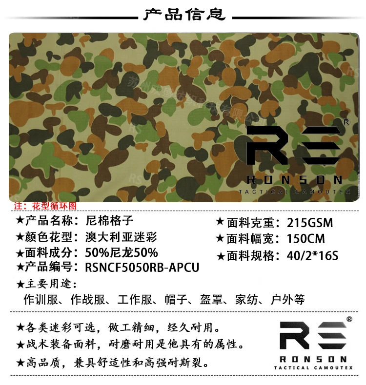 Patrón camuflaje y textura rip-stop