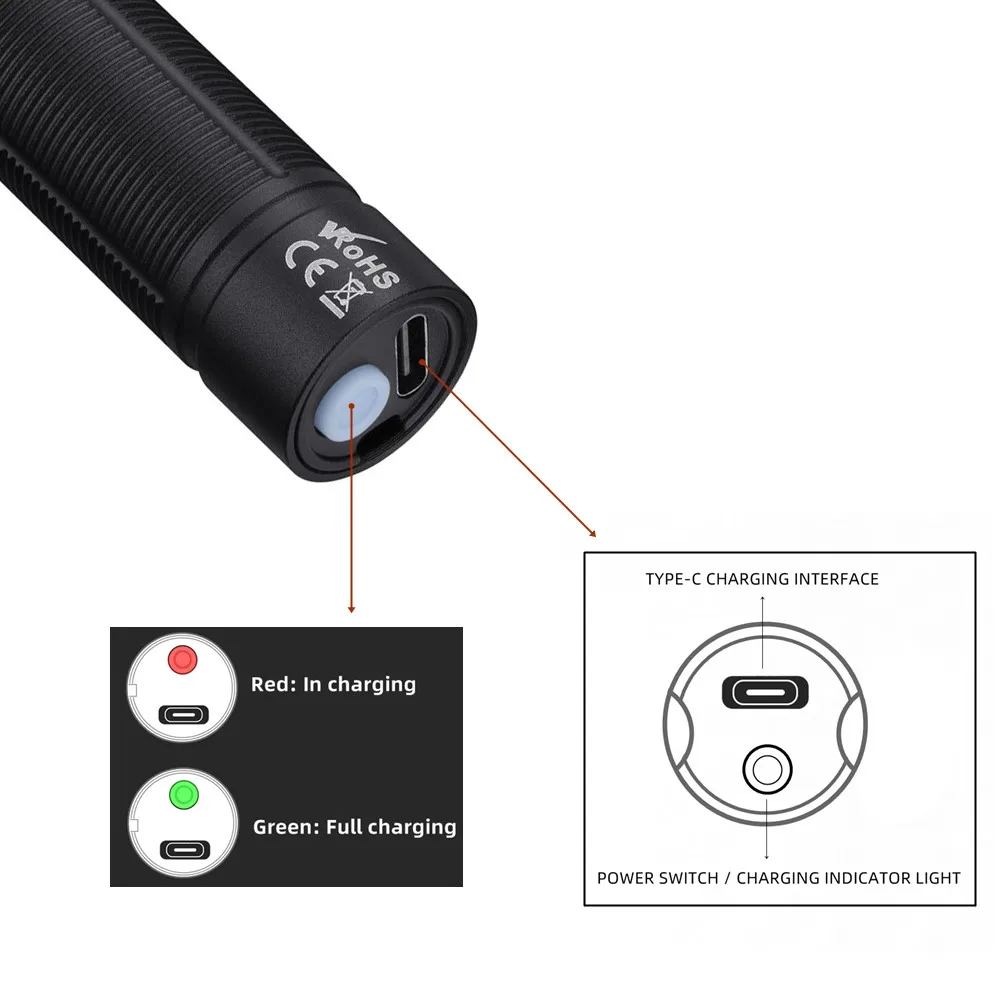 Alonefire SV127 cargándose con USB tipo C