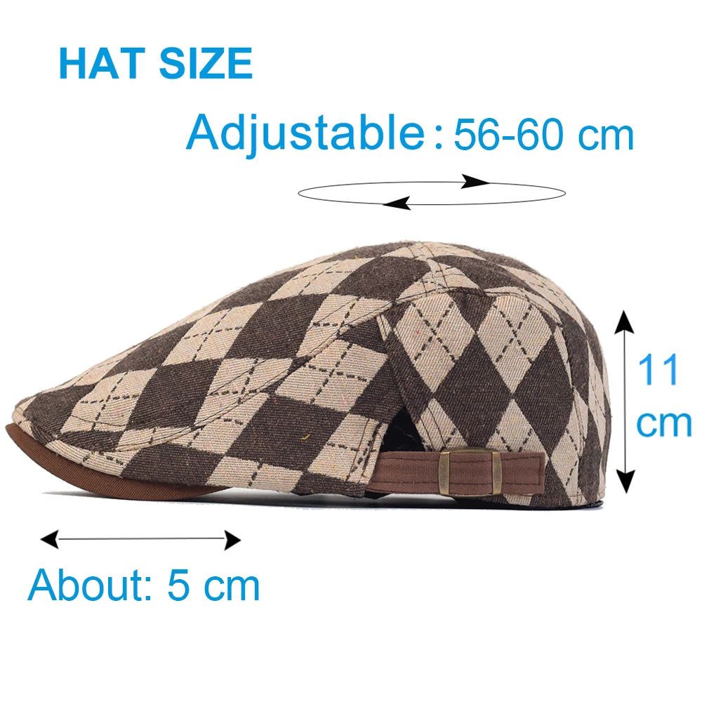 Detalle del patrón de celosía y la forma de gorra plana