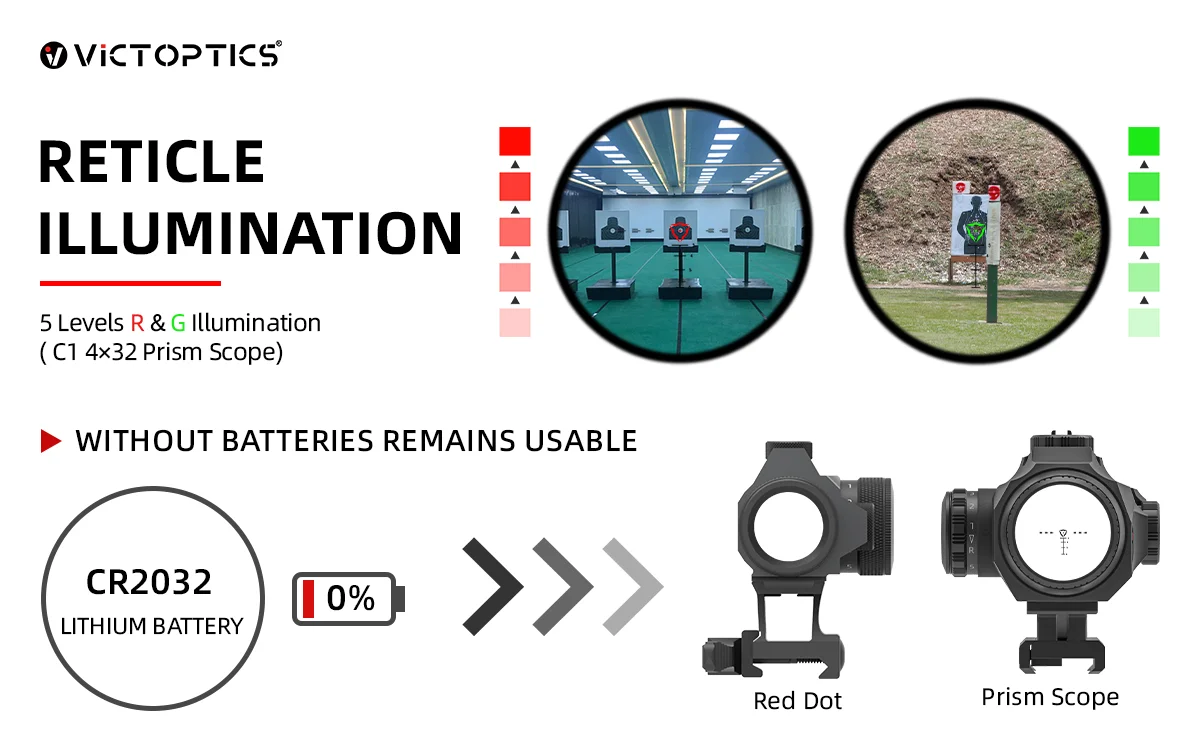Montaje superior para red dot y huella