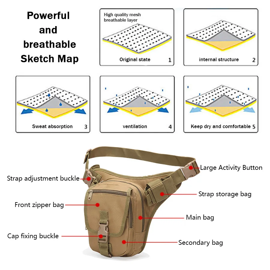 Bolsa de pierna con cierre impermeable