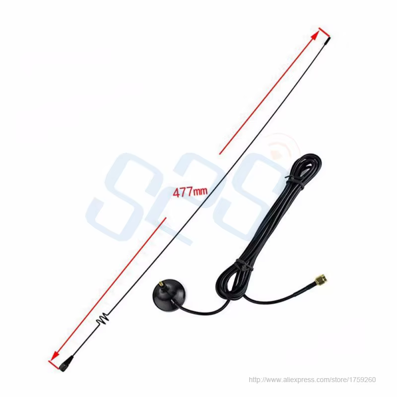Detalle del conector SMA‑M y base magnética