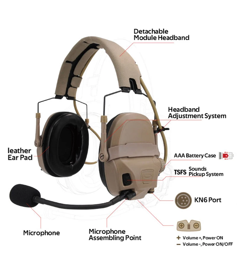 FMA Auricular táctico PTT V20/V60 – Cancelación de ruido - imagen 2