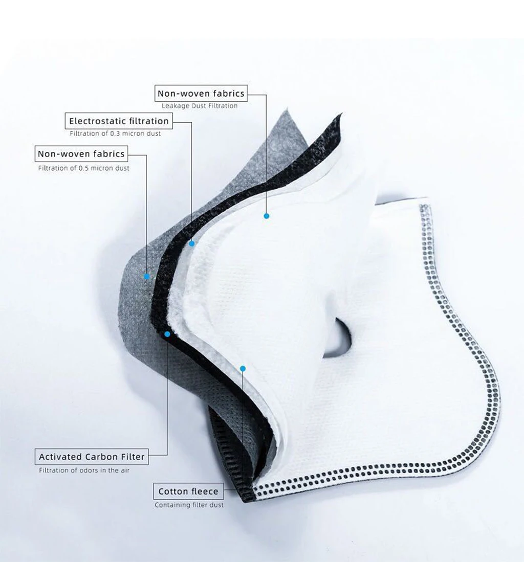 Filtro de recambio para mascarilla deportiva