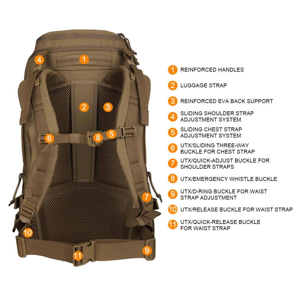 Mochila táctica MOLLE impermeable de nylon, EDC desmontable camping