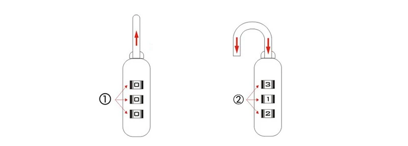 Ejemplo de configuración interna