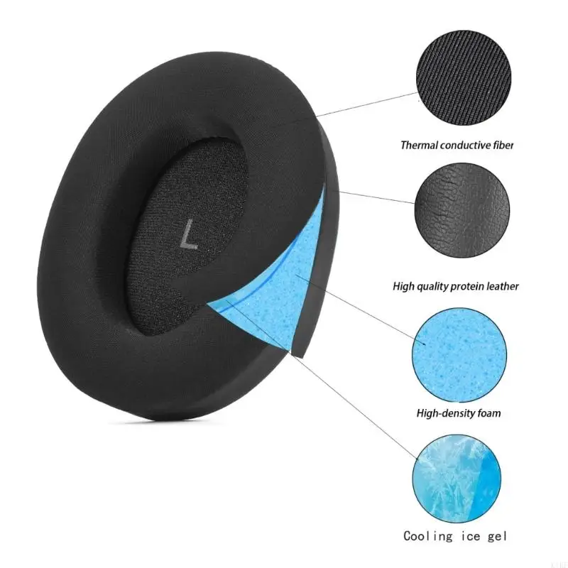 Almohadillas reemplazo auriculares Momentum 4/5, mesh suave por par - imagen 5