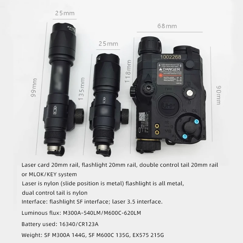 Kit PEQ15 con componentes de iluminación