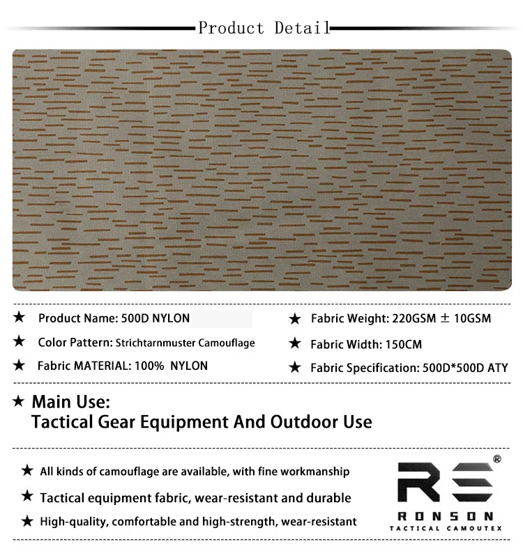 Detalle del tejido camuflado y textura Oxford