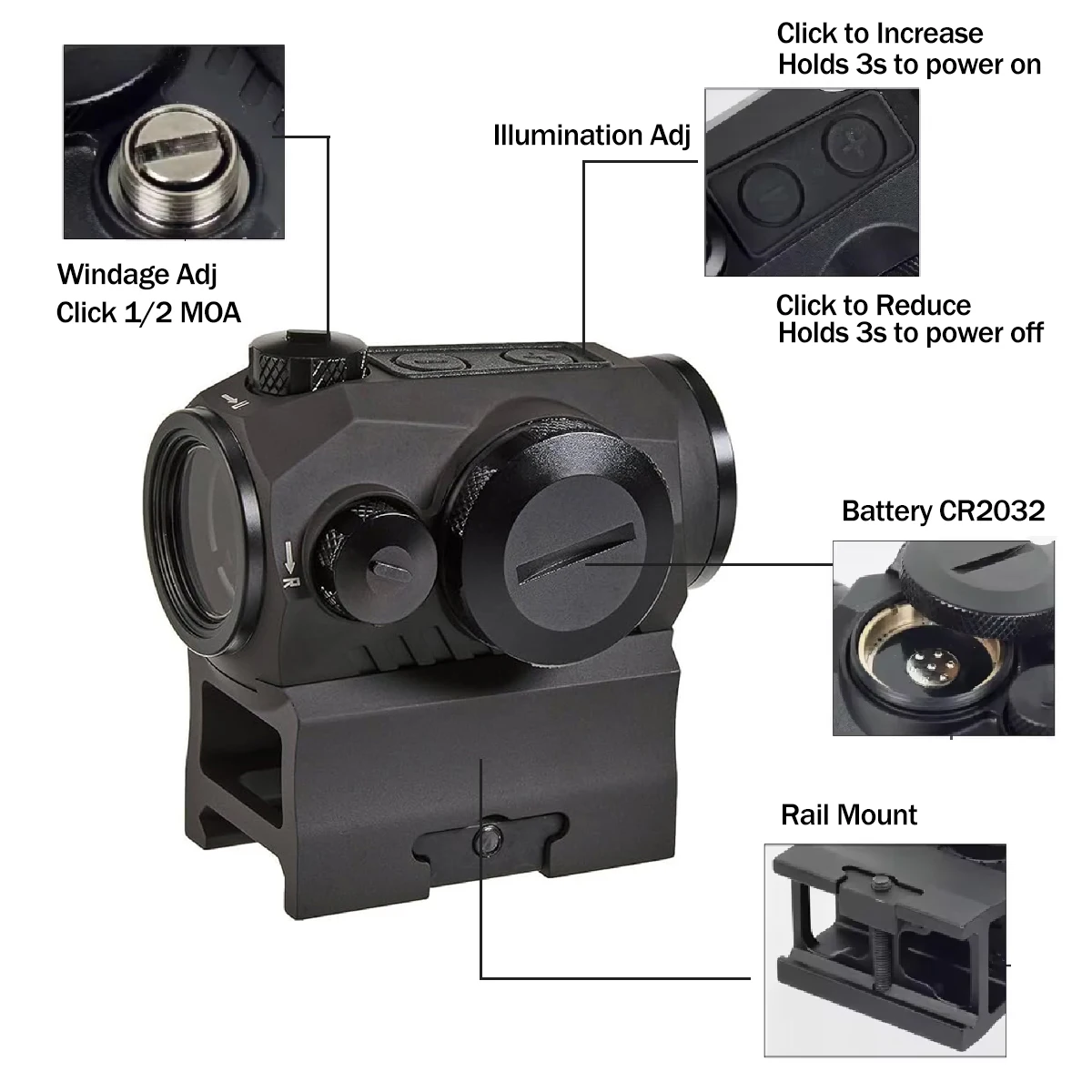Tactische R5 Gen II mira holográfica punto rojo compacto 32 MOA - imagen 2
