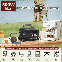 Inversor de onda sinusoidal pura Milwaukee con USB para vehículo