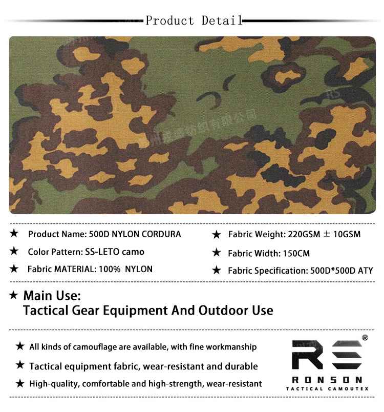Detalle del tejido camuflado para confección