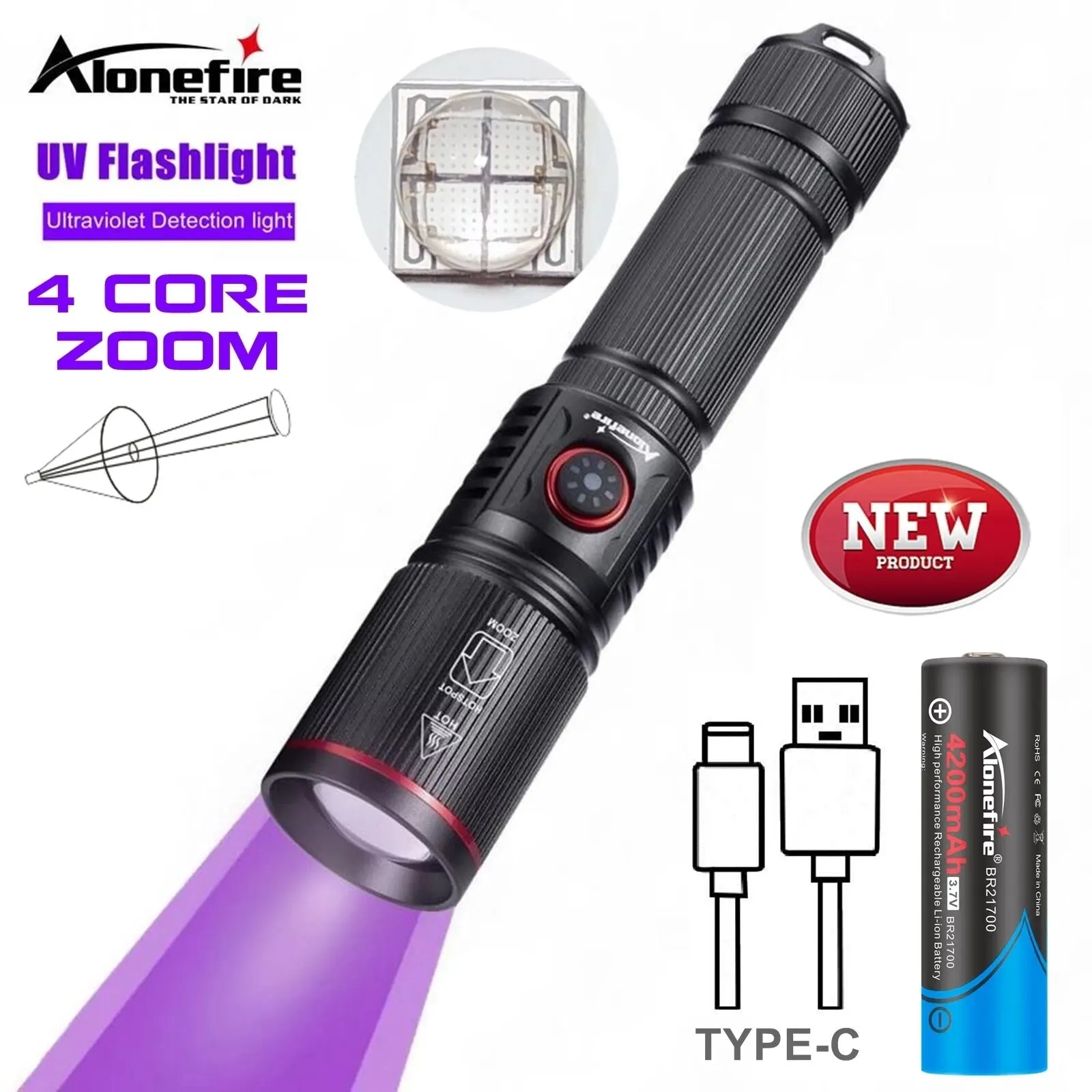 Zoom 20W linterna UV de alta potencia 365/395nm para tinta y orina