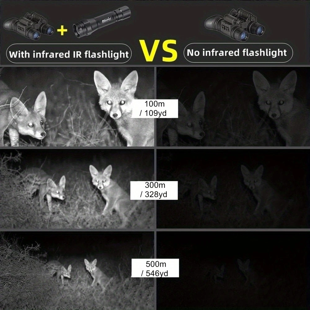 Linterna táctica IR dual Zoom visión nocturna LED de relleno - imagen 4