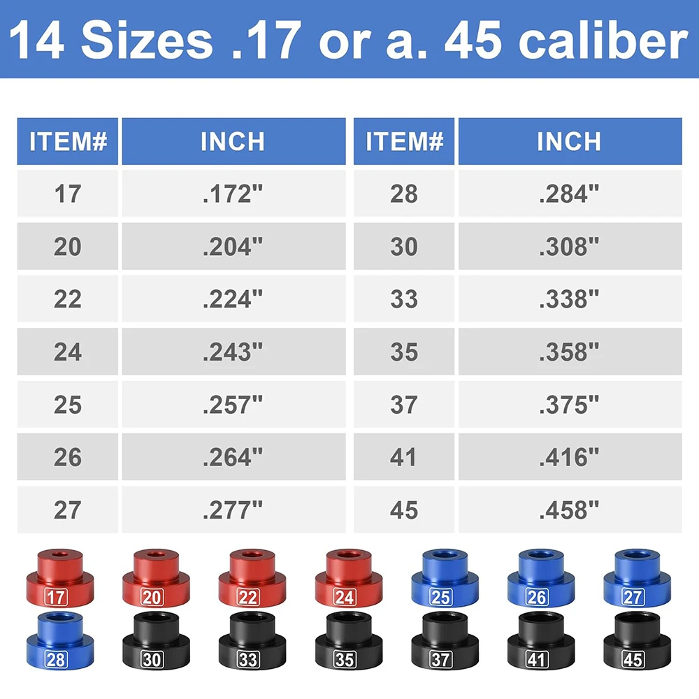 Kit comparador de calibre con insertos y bujes