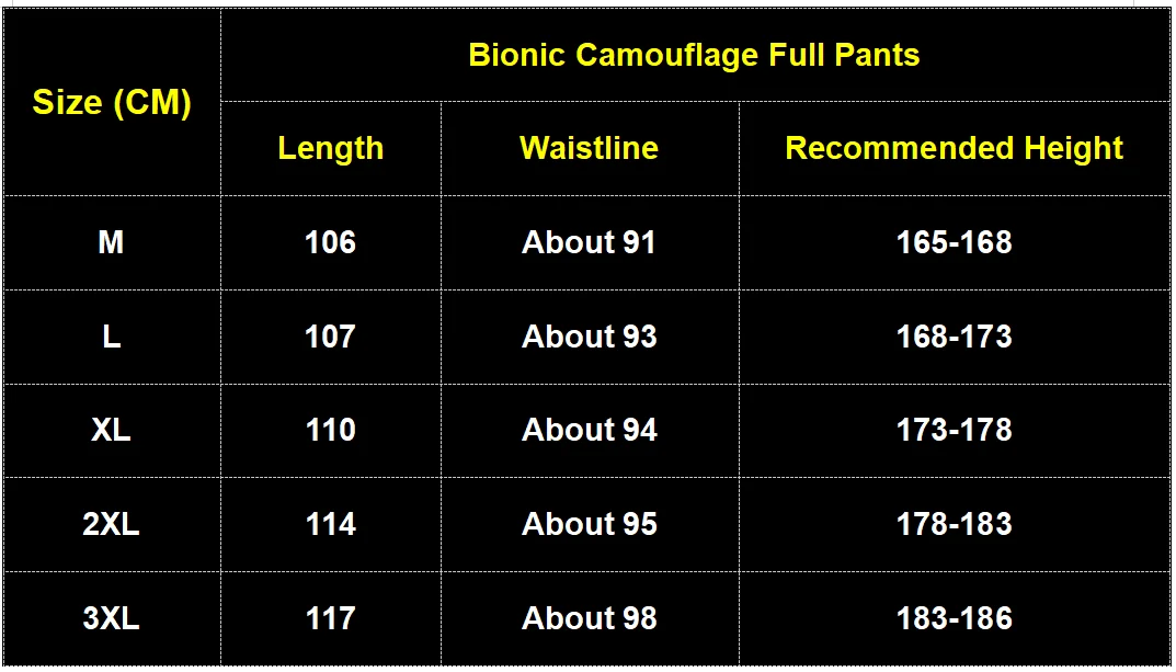 Pantalones tácticos de lana mostrando el tejido y el camuflaje biónico
