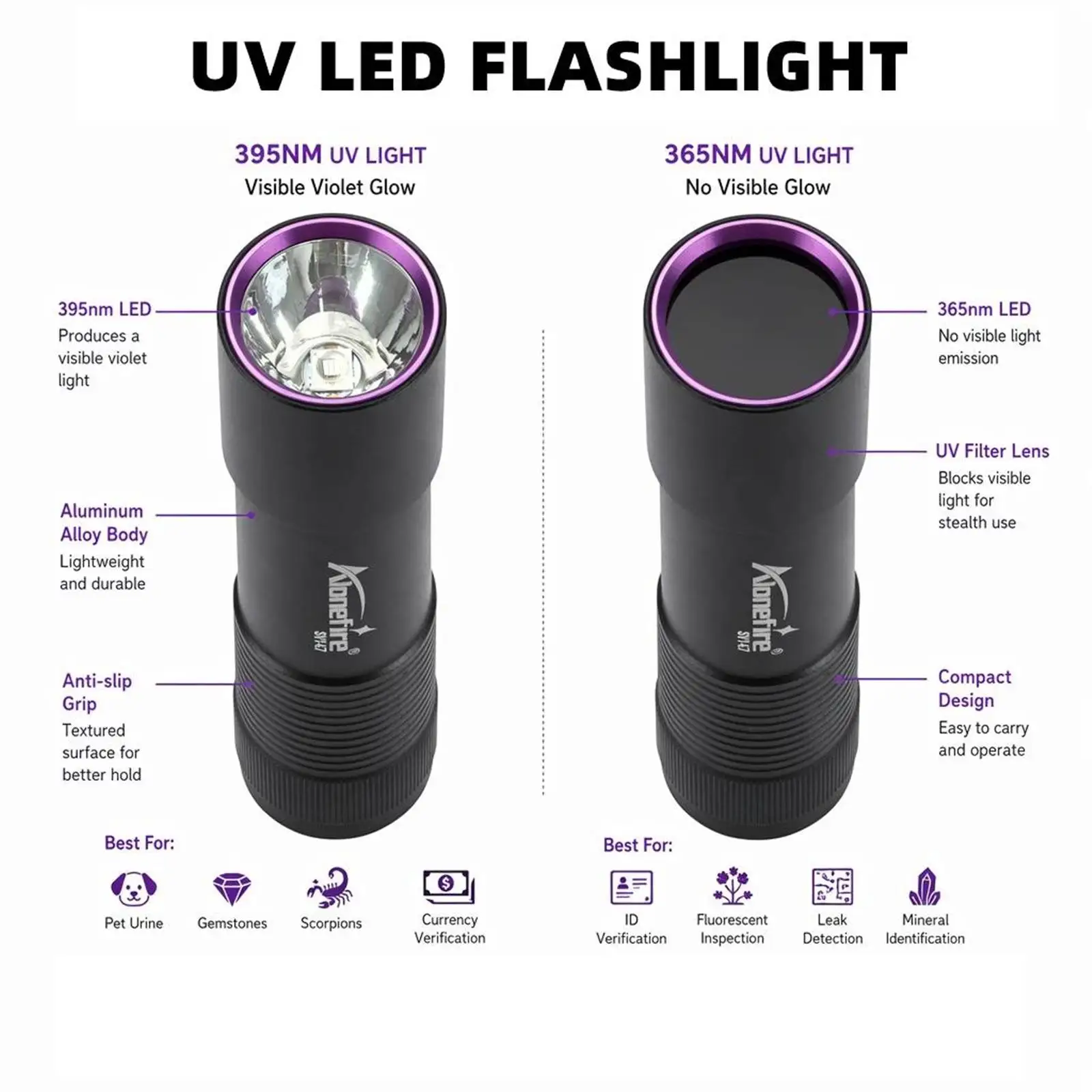 Mini linterna UV recargable 365/395nm – Detecta billetes, minerales, escorpiones - imagen 5