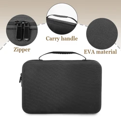 Funda Táctica para Pistola con Portacargadores – EDC y Caza