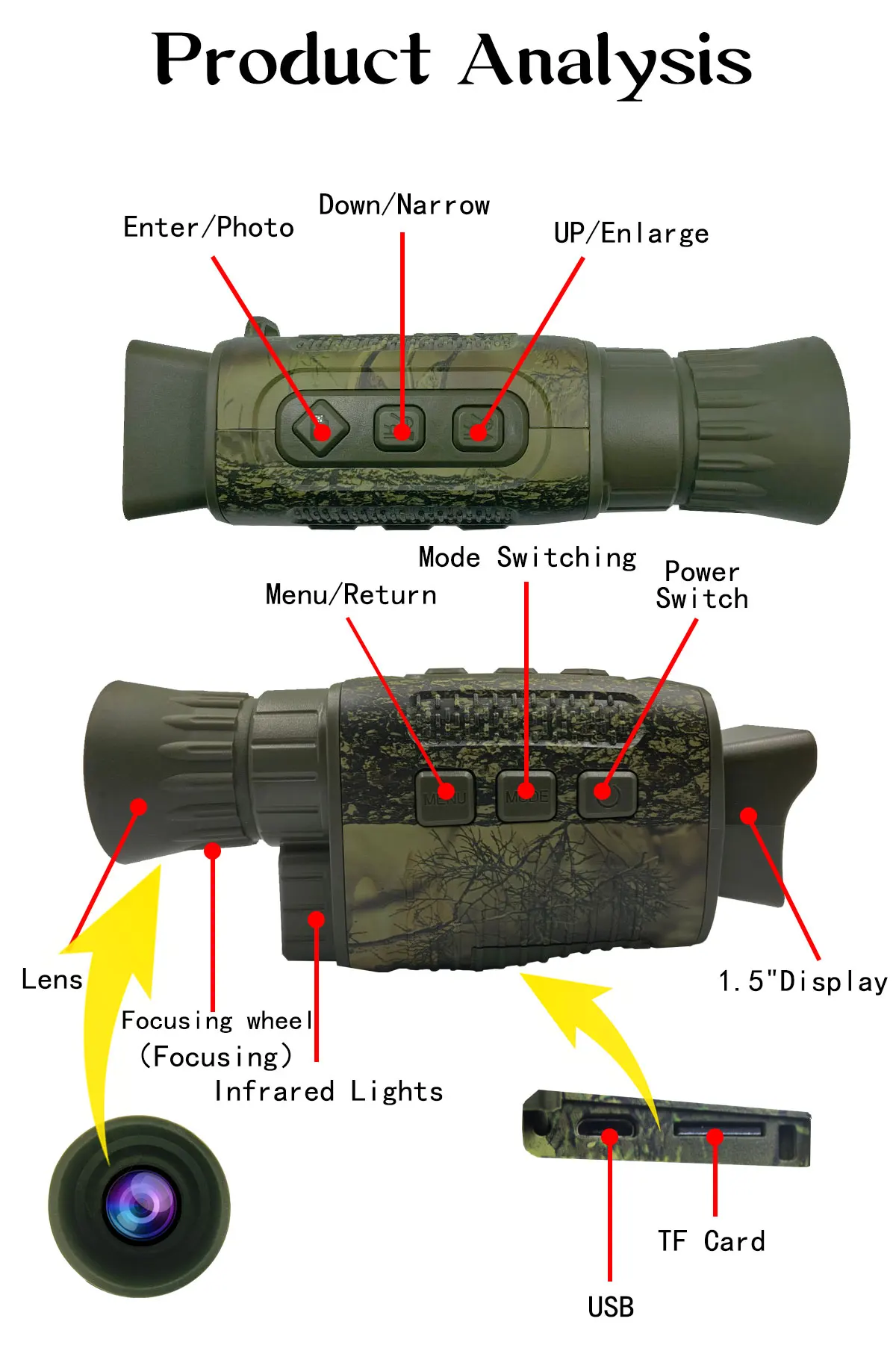 Monocular NV1000 en uso