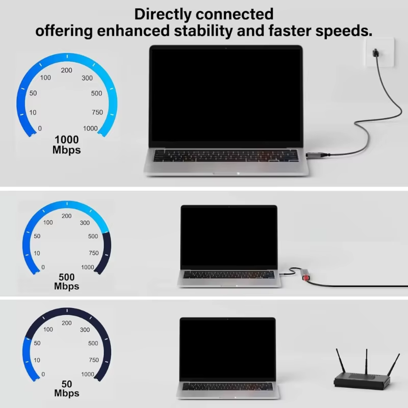 Cable USB-C a RJ45 Gigabit Ethernet trenzado para portátiles - imagen 2