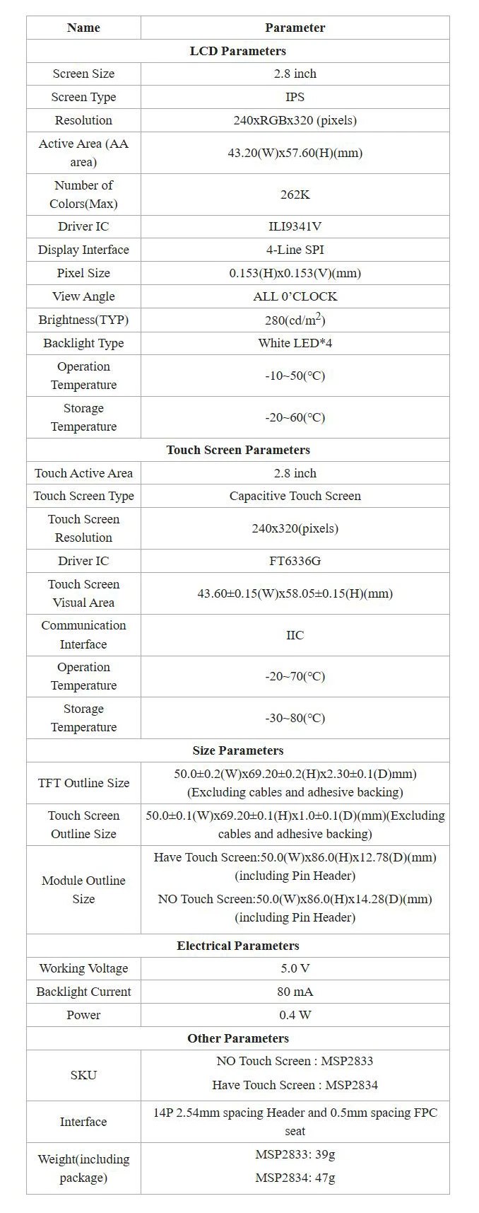 Pantalla TFT táctil 2.8 pulgadas con ILI9341V