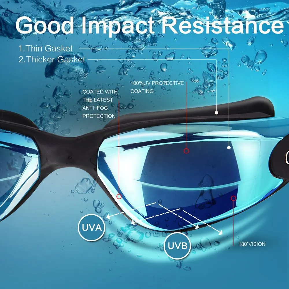 JSJM gafas de natación profesional antivaho silicona ajustable - imagen 3