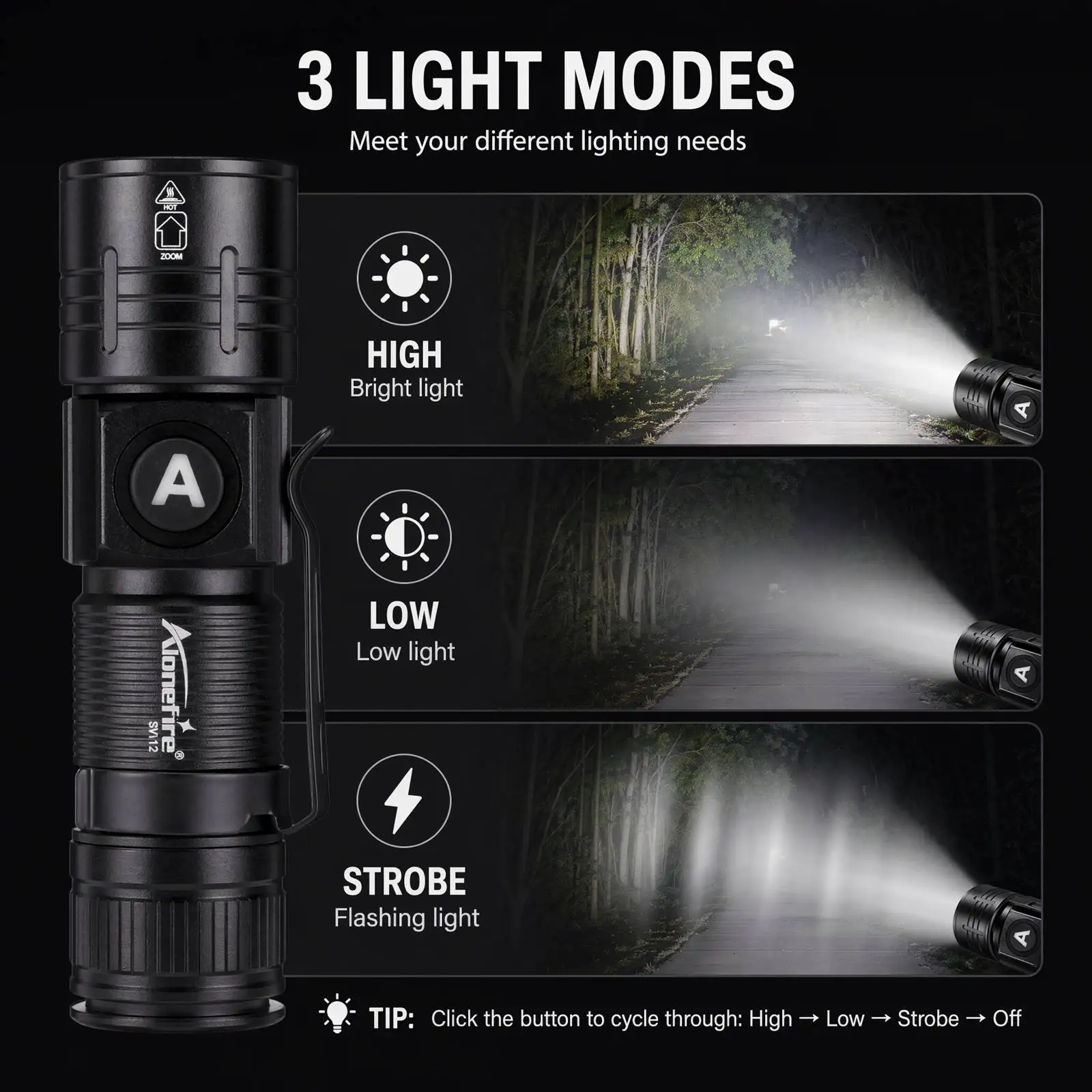 Linterna LED AloneFire SV112 mostrando sus controles y conexiones