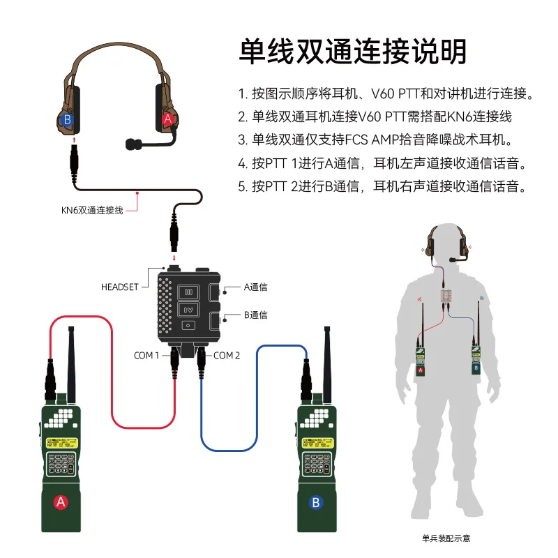 KN6 Cable de auriculares de conexión dual PTT - imagen 5