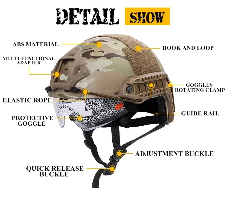 Rieles laterales de expansión del casco Emersongear EM8820
