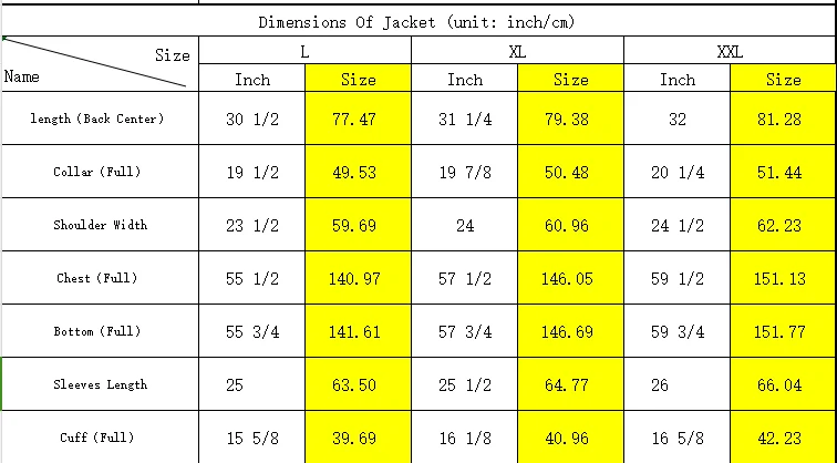 Chaqueta táctica tipo gabardina Emersongear en color DCC