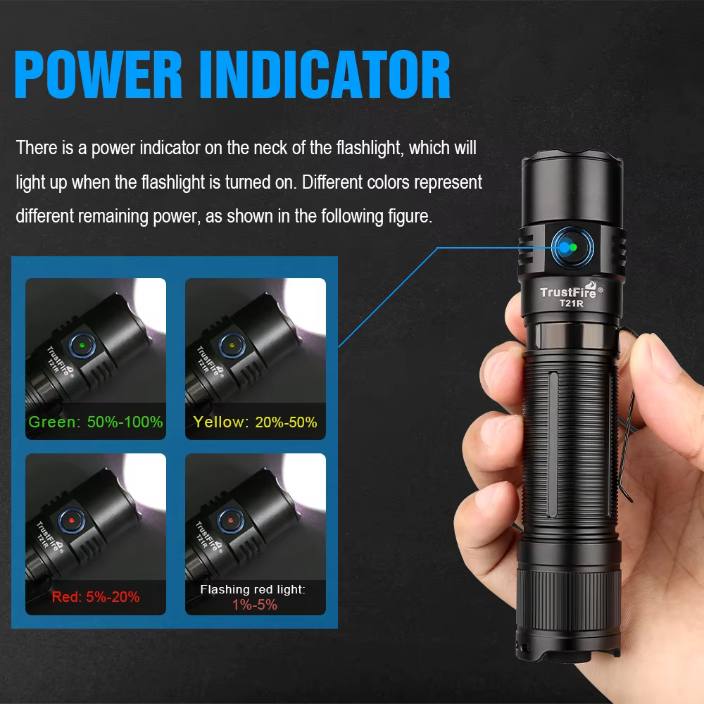 Trustfire T21R linterna táctica LED alto rendimiento para uso exterior - imagen 4