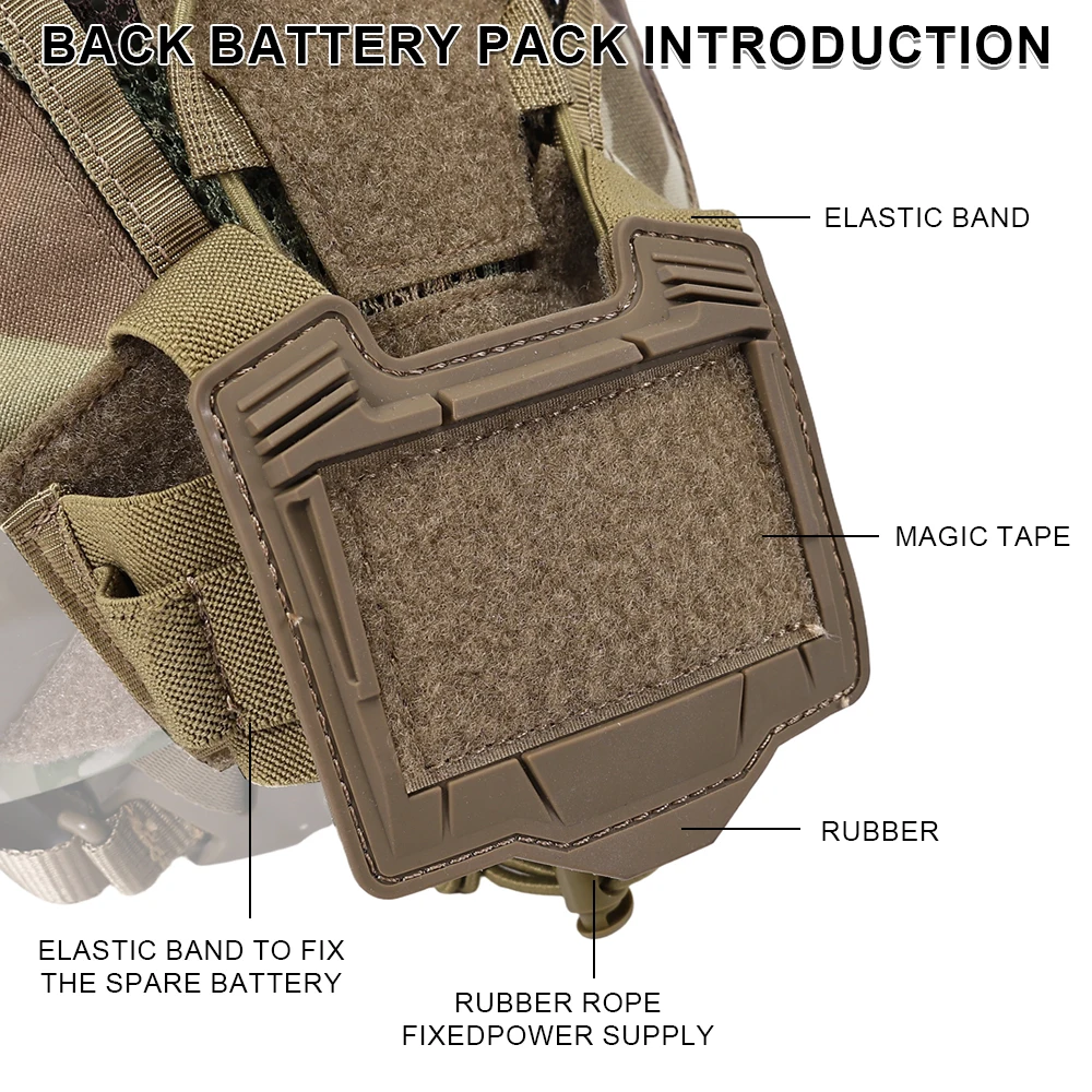 Funda SINAIRSOFT en diferentes cascos y configuraciones