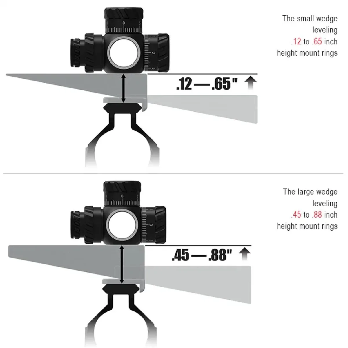 Nivelador Picatinny rifle aluminium – Rail táctico extensible - imagen 4