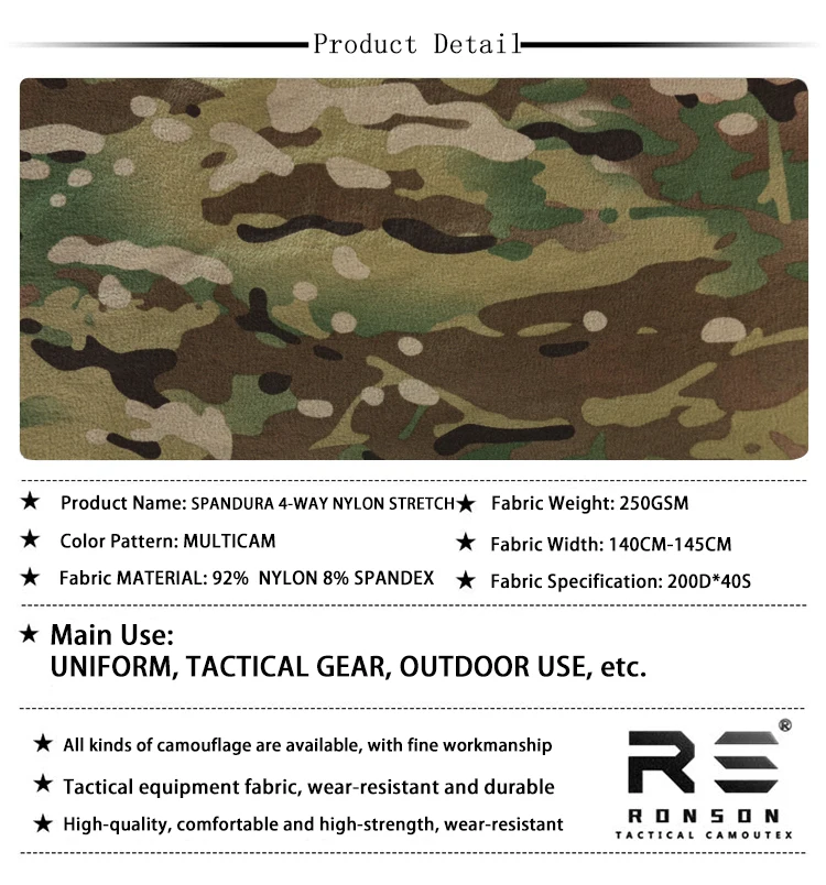(Detalle del patrón camuflaje sobre tejido elástico