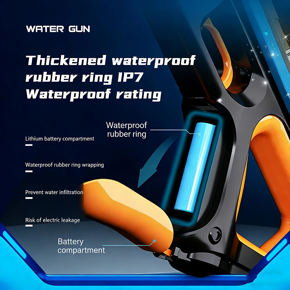 Pistola de agua automática recarga rápida para juegos de piscina - imagen 2
