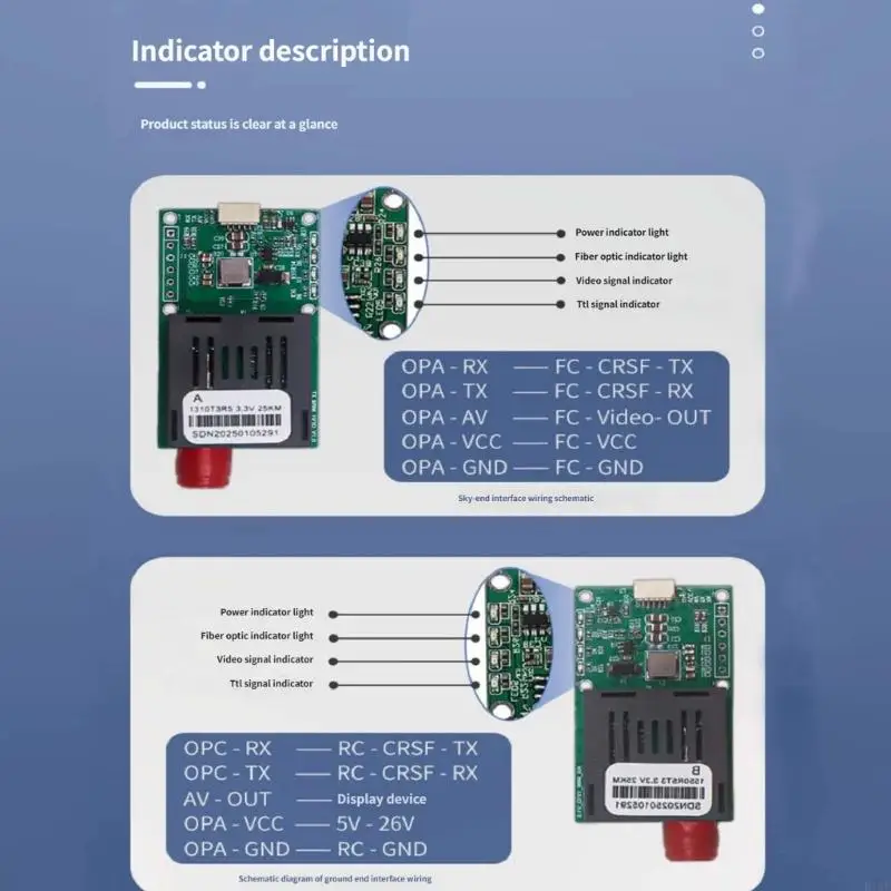 Módulo transmisor-receptor fibra óptica grado industrial - imagen 4