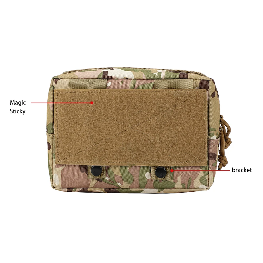 Visión de conjunto de las diferentes bolsas incluidas