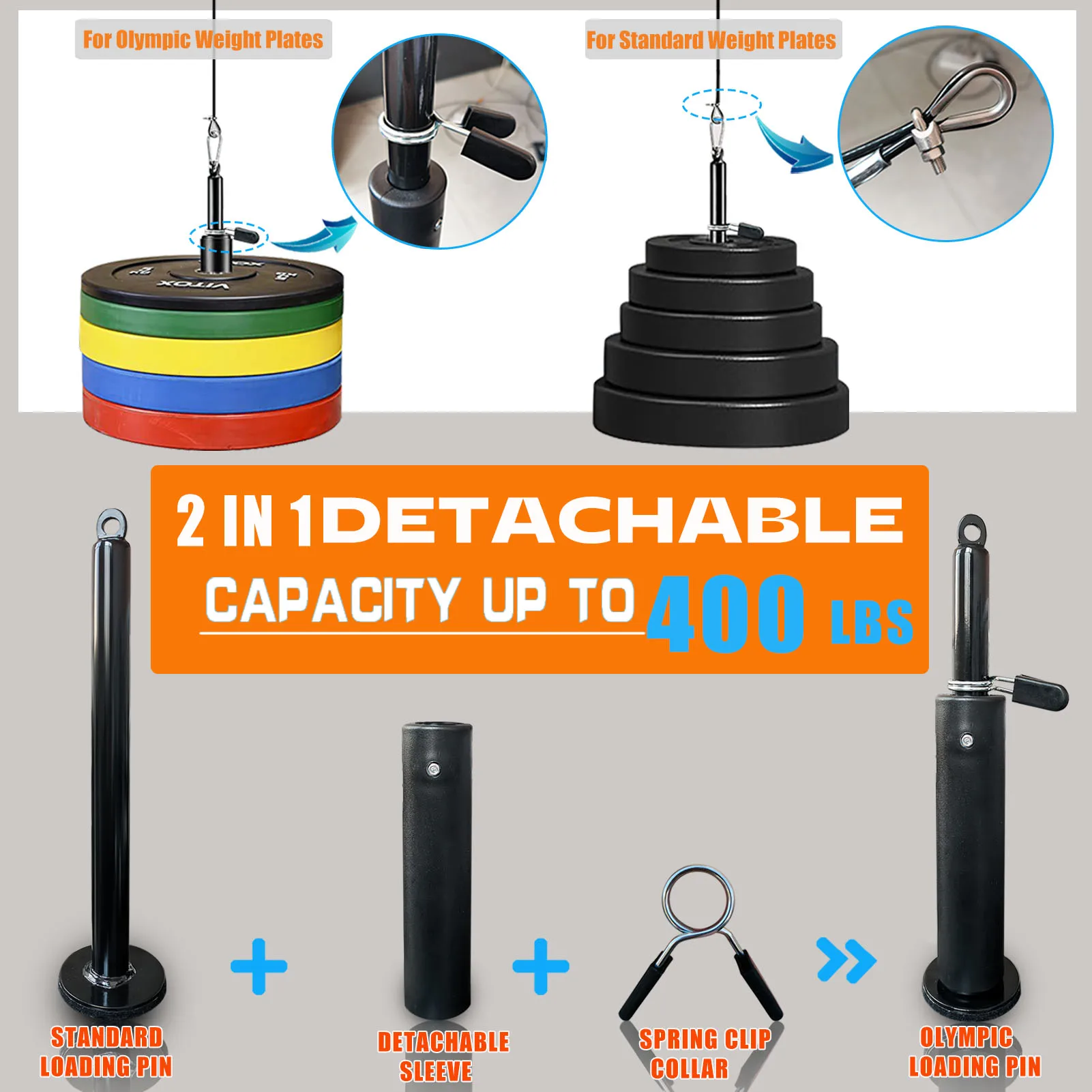 Detalle del accesorio para entrenamiento de brazos