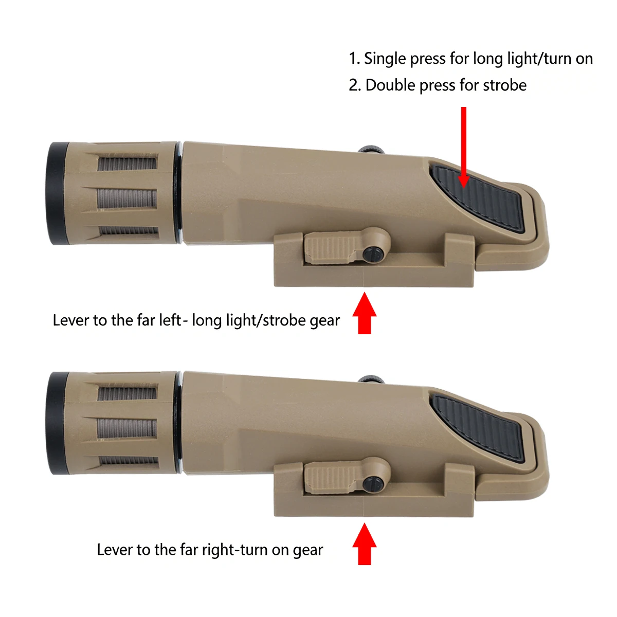 INFORCE WML-G2 Linterna táctica para casco LED estroboscópica - imagen 4