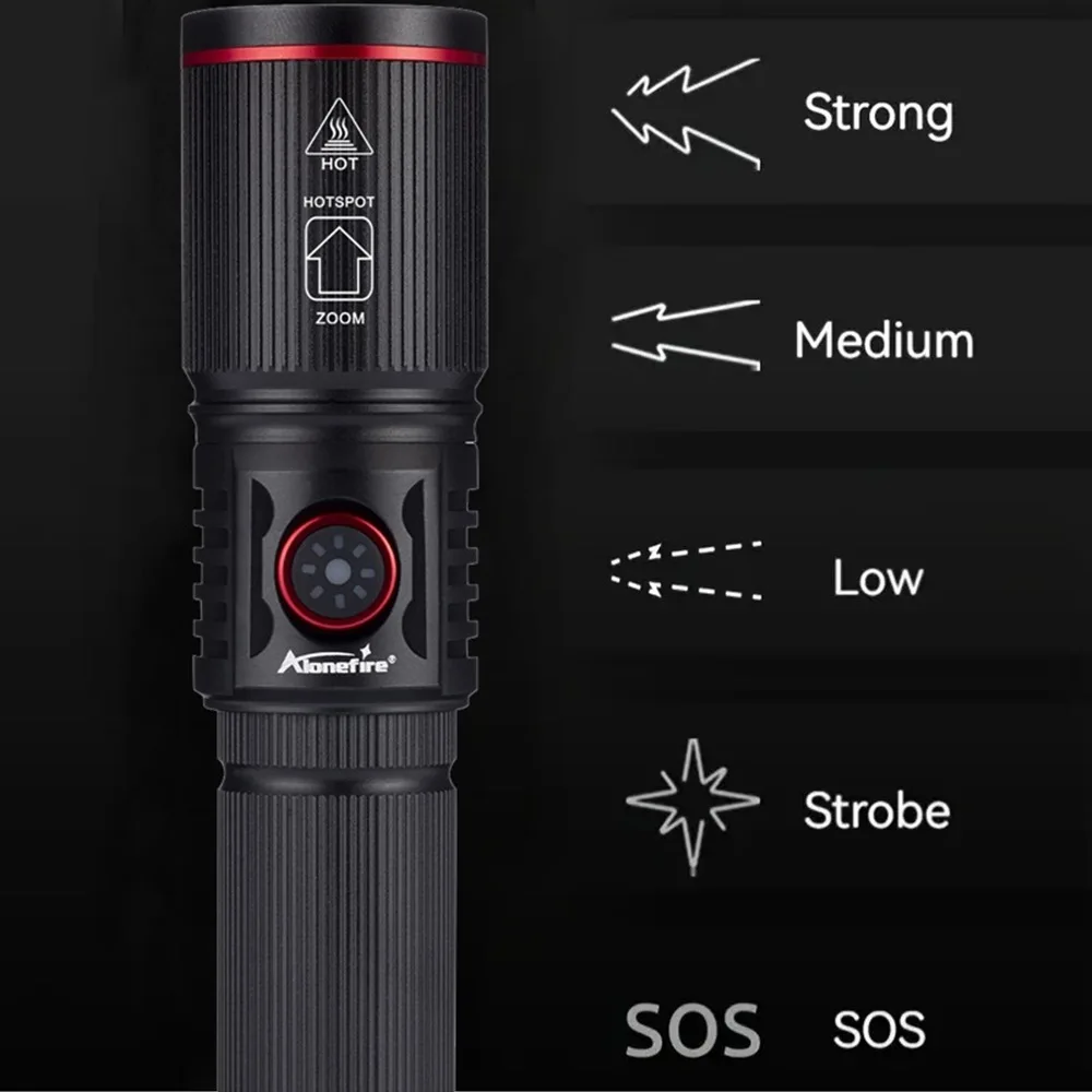 Linterna táctica LED 20W USB recargable con zoom - imagen 3