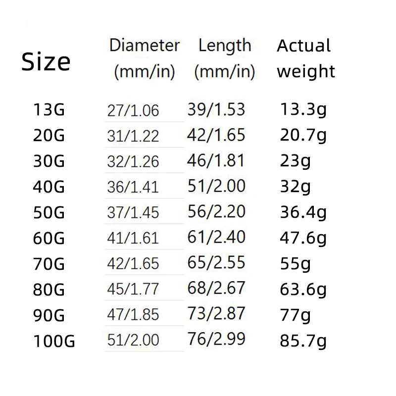 Flotador luminoso en agua