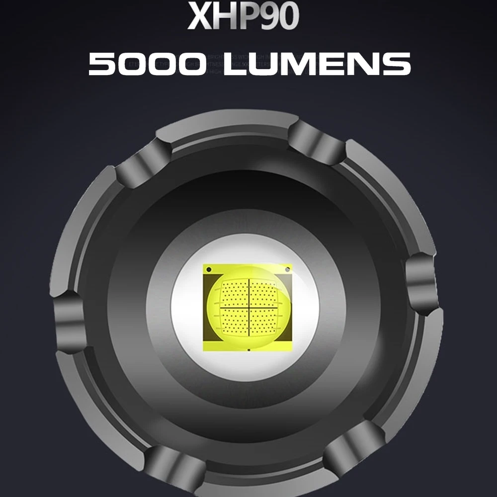 Modos de iluminación: XHP90 y COB