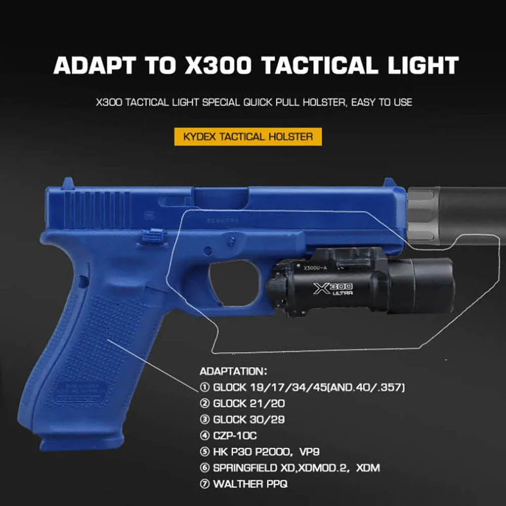 KYDEX Glock funda táctica de extracción rápida para linterna y airsoft - imagen 2