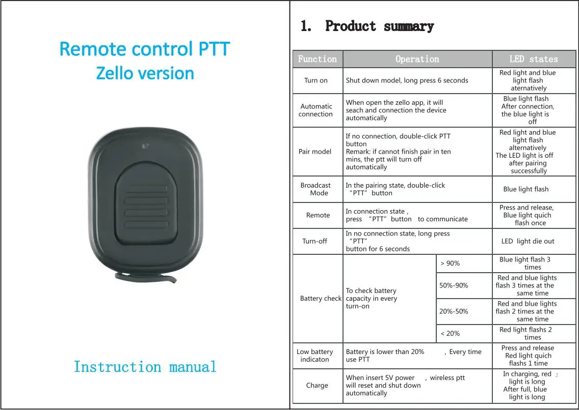 Botón PTT Z04-PTT con anillo y control Bluetooth