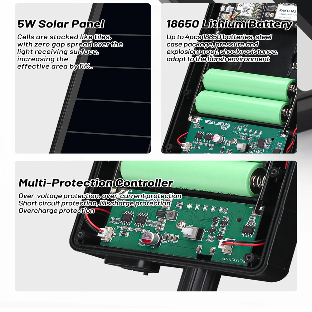 RAK WisMesh kit repetidor LoRa mesh Meshtastic nRF52840 PA - imagen 3