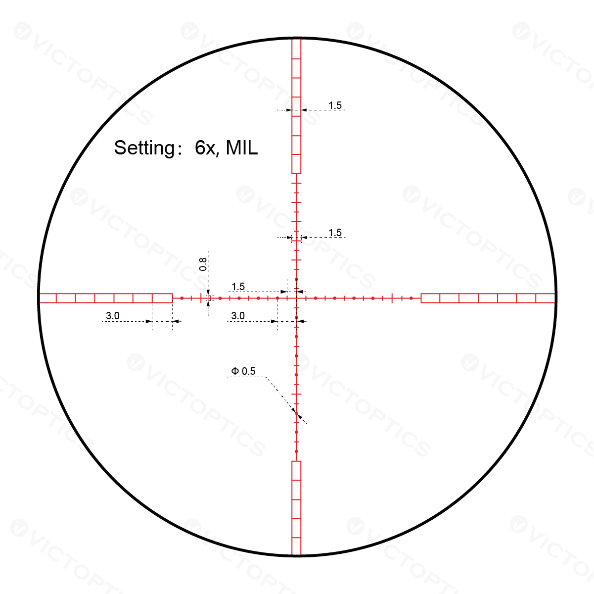 VictOptics SFP Mira Telescópica Táctica Airsoft Retícula Roja/Verde - imagen 5