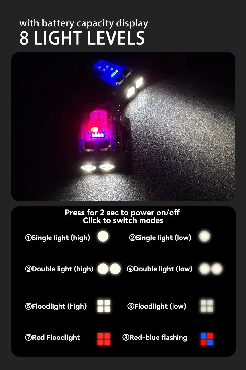 Detalle de uso y controles de la linterna