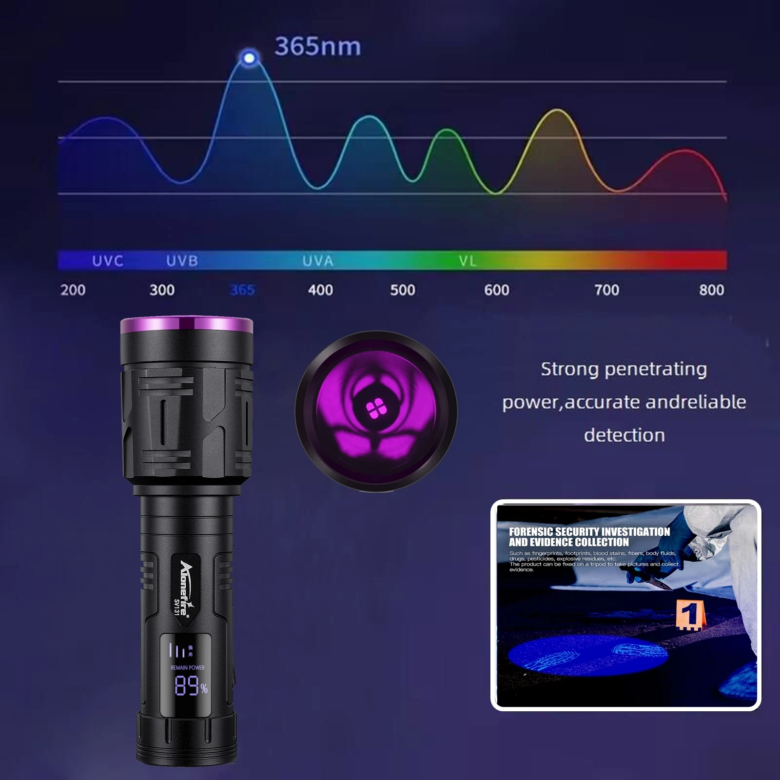 Linterna UV 365nm recargable con pantalla LCD para escorpiones y minerales - imagen 5