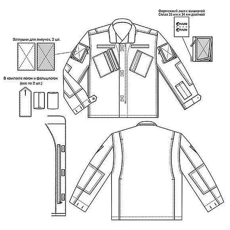 Detalle de la chaqueta y zonas funcionales