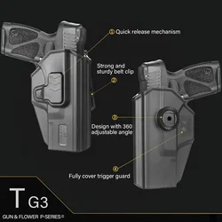 Funda Taurus G3 OWB polímero liberación dedo índice ajustable derecha